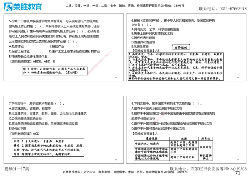 2025一建法规狂飙120分讲义（可打印版）_2026年一建法规_2025年一建法规SVIP_04-冲刺串讲✿考点强化✿小灶集训_15-法规《集训狂飙班》桂林RS_讲义