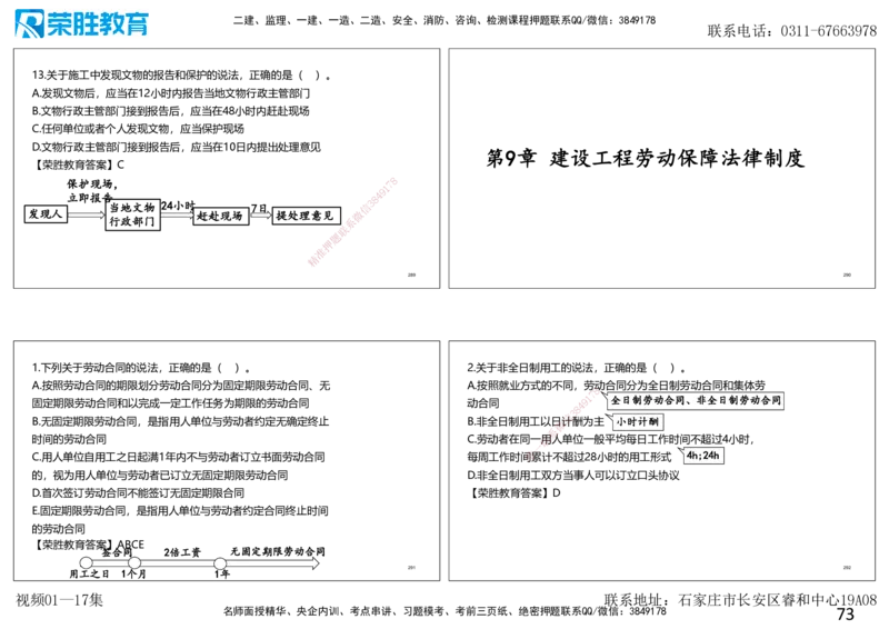 2025一建法规狂飙120分讲义（可打印版）_2026年一建法规_2025年一建法规SVIP_04-冲刺串讲✿考点强化✿小灶集训_15-法规《集训狂飙班》桂林RS_讲义