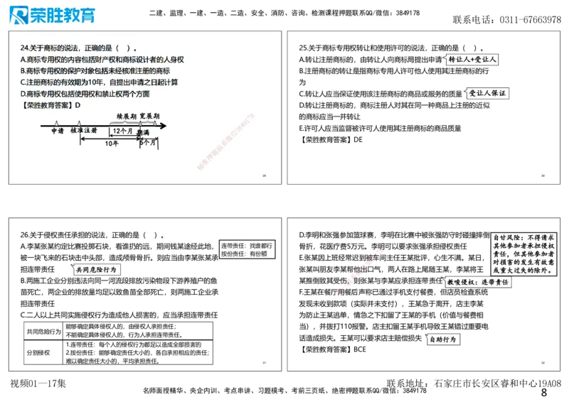 2025一建法规狂飙120分讲义（可打印版）_2026年一建法规_2025年一建法规SVIP_04-冲刺串讲✿考点强化✿小灶集训_15-法规《集训狂飙班》桂林RS_讲义