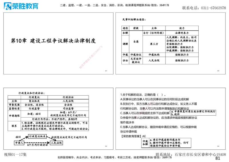 2025一建法规狂飙120分讲义（可打印版）_2026年一建法规_2025年一建法规SVIP_04-冲刺串讲✿考点强化✿小灶集训_15-法规《集训狂飙班》桂林RS_讲义