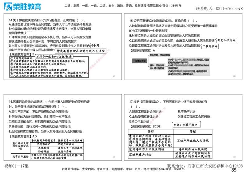 2025一建法规狂飙120分讲义（可打印版）_2026年一建法规_2025年一建法规SVIP_04-冲刺串讲✿考点强化✿小灶集训_15-法规《集训狂飙班》桂林RS_讲义