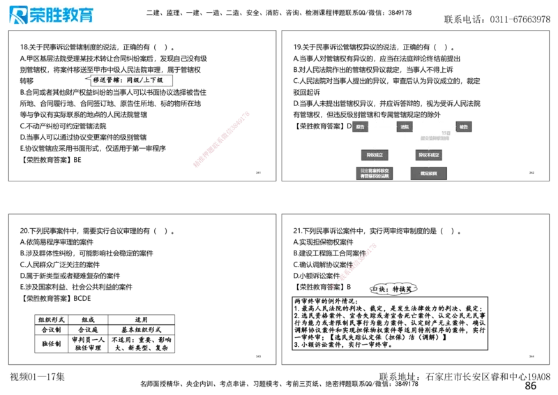 2025一建法规狂飙120分讲义（可打印版）_2026年一建法规_2025年一建法规SVIP_04-冲刺串讲✿考点强化✿小灶集训_15-法规《集训狂飙班》桂林RS_讲义