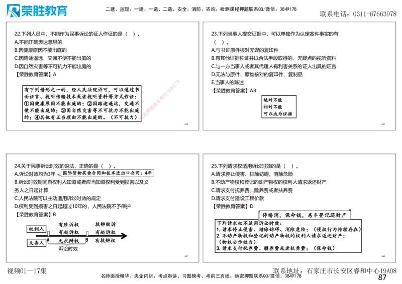 2025一建法规狂飙120分讲义（可打印版）_2026年一建法规_2025年一建法规SVIP_04-冲刺串讲✿考点强化✿小灶集训_15-法规《集训狂飙班》桂林RS_讲义