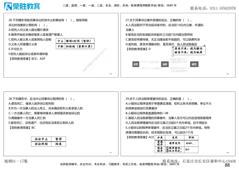 2025一建法规狂飙120分讲义（可打印版）_2026年一建法规_2025年一建法规SVIP_04-冲刺串讲✿考点强化✿小灶集训_15-法规《集训狂飙班》桂林RS_讲义
