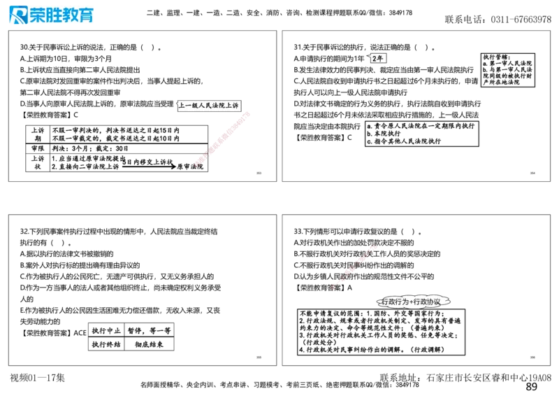 2025一建法规狂飙120分讲义（可打印版）_2026年一建法规_2025年一建法规SVIP_04-冲刺串讲✿考点强化✿小灶集训_15-法规《集训狂飙班》桂林RS_讲义