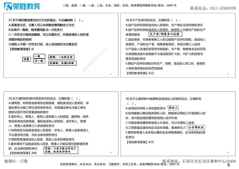 2025一建法规狂飙120分讲义（可打印版）_2026年一建法规_2025年一建法规SVIP_04-冲刺串讲✿考点强化✿小灶集训_15-法规《集训狂飙班》桂林RS_讲义