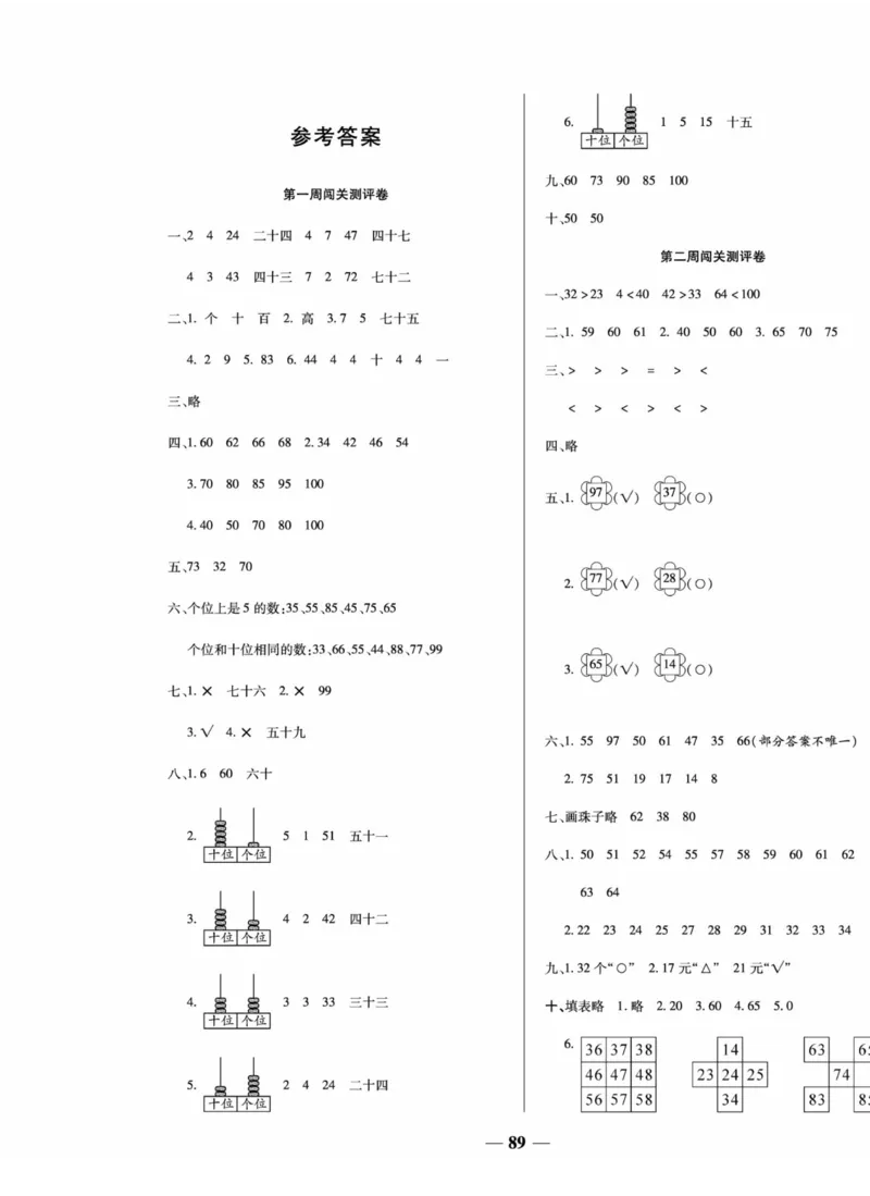 《状元大考卷》数学1年级下册（XS）_一年级上下册资料_小学一年级学习资料-25年更新版_1-04、小学一年级数学下册_1-4-2、练习题、作业、试题、试卷_西师版_电子册