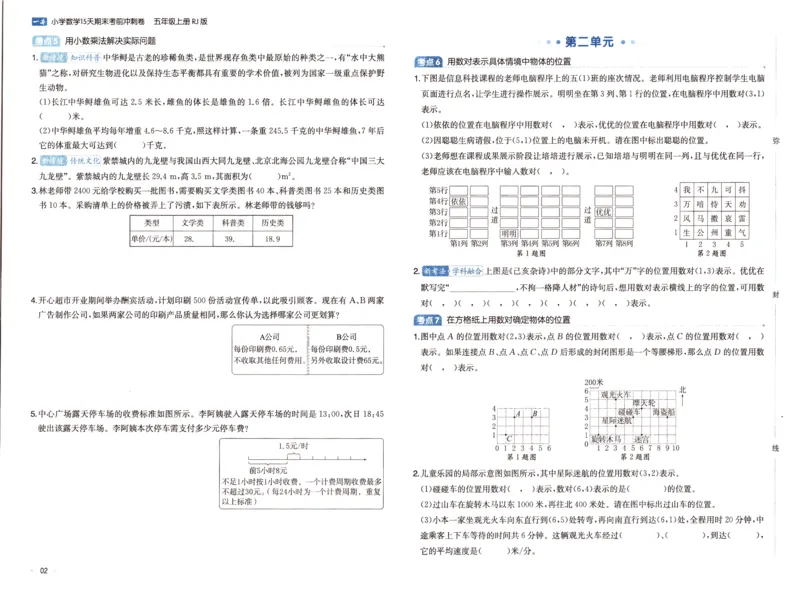 25秋《一本15天期末考前冲刺卷》人教数学5上_25秋小学语数英习题试卷_数学_人教版_25秋《一本15天期末考前冲刺卷》人教数学1-6