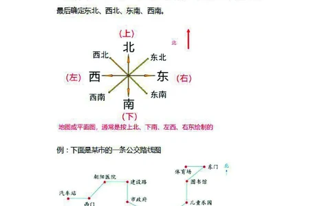 二年级下册数学北师大版知识要点汇总_二年级上下册资料_小学二年级学习资料-25年更新版_2-04、小学二年级数学下册_2-4-1、复习、知识点、归纳汇总_北师大版