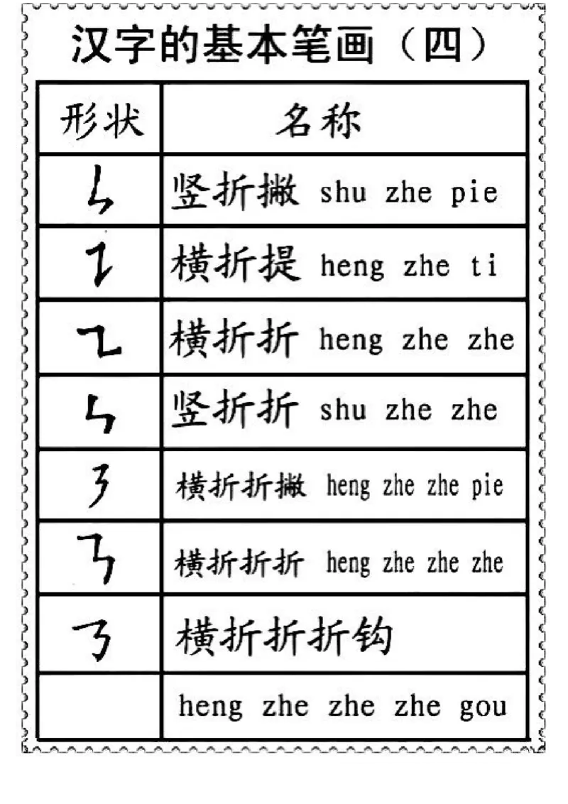 一二年级笔画偏旁部首名称_一年级上下册资料_小学一年级学习资料-25年更新版_1-01、小学一年级语文上册_01、知识汇总