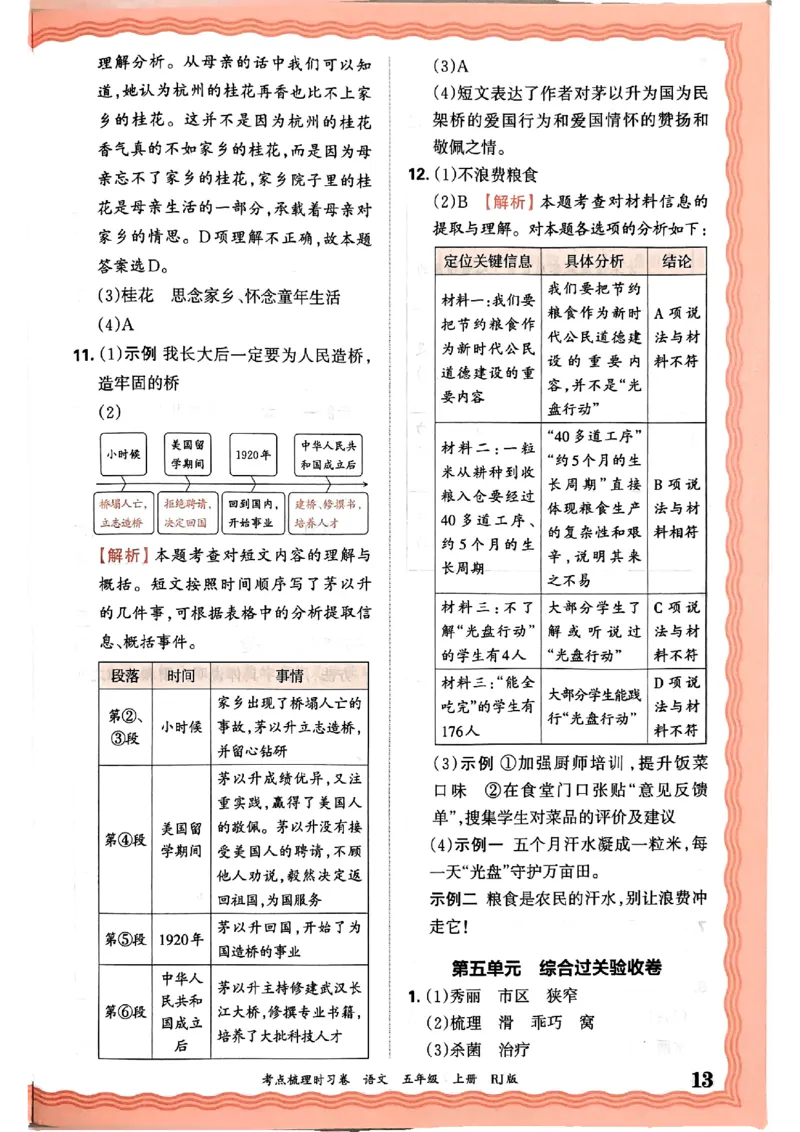 25秋五上语文人教版《王朝霞考点梳理时习卷》答案精解精析_25秋小学语数英习题试卷_数学_人教版_人教版数学《王朝霞考点梳理时习卷》_五年语文上册《王朝霞考点梳理时习卷》25秋(1)