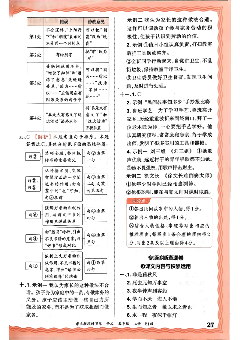 25秋五上语文人教版《王朝霞考点梳理时习卷》答案精解精析_25秋小学语数英习题试卷_数学_人教版_人教版数学《王朝霞考点梳理时习卷》_五年语文上册《王朝霞考点梳理时习卷》25秋(1)