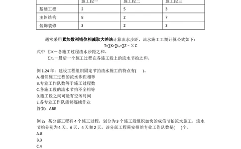 2025版-17-龙炎飞-第四章-流水施工进度计划（二）_2026年一级建造师_2026年一建管理_2025年一建管理SVIP_02-基础精讲✿高端面授✿深度强化_讲义