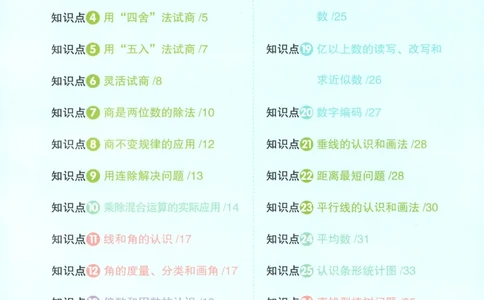 25秋《阳光同学计算小达人》4年级上册冀教版情景题_25秋小学语数英习题试卷_数学_冀教版_25秋阳光同学计算小达人数学冀教版1-6_25秋《阳光同学计算小达人》冀教版4上