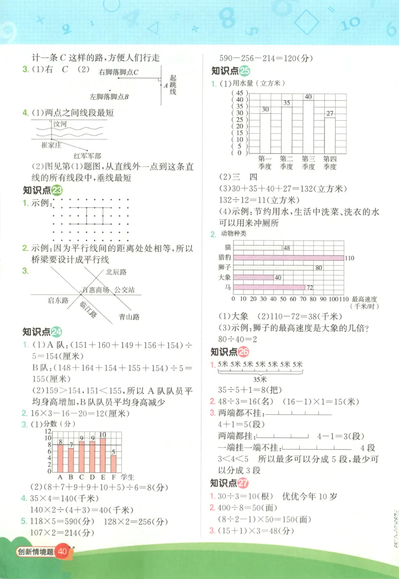 25秋《阳光同学计算小达人》4年级上册冀教版情景题_25秋小学语数英习题试卷_数学_冀教版_25秋阳光同学计算小达人数学冀教版1-6_25秋《阳光同学计算小达人》冀教版4上