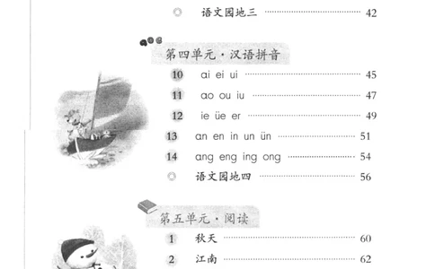 上海一上语文新教材电子课本_一年级上下册资料_小学一年级学习资料-25年更新版_1-05、小学一年级英语上册_上海版_2024新上海一年级新教材开学加油包_上海一上语文新教材电子课本