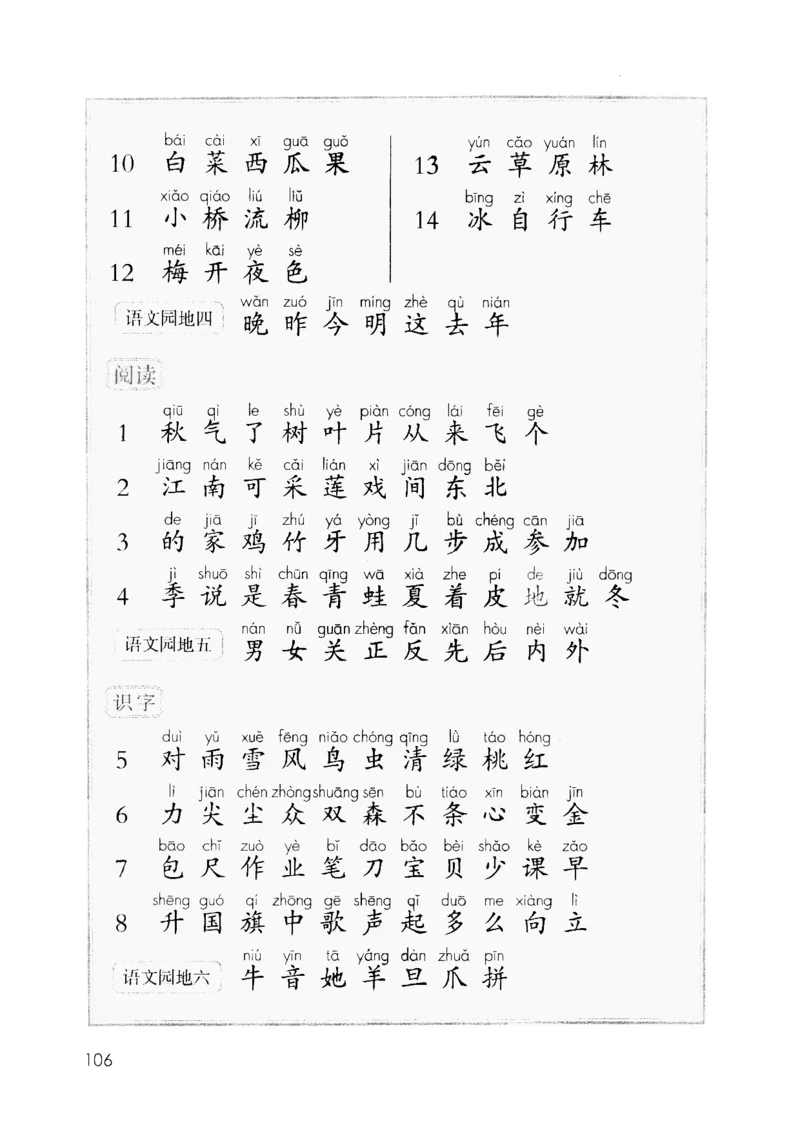 上海一上语文新教材电子课本_一年级上下册资料_小学一年级学习资料-25年更新版_1-05、小学一年级英语上册_上海版_2024新上海一年级新教材开学加油包_上海一上语文新教材电子课本