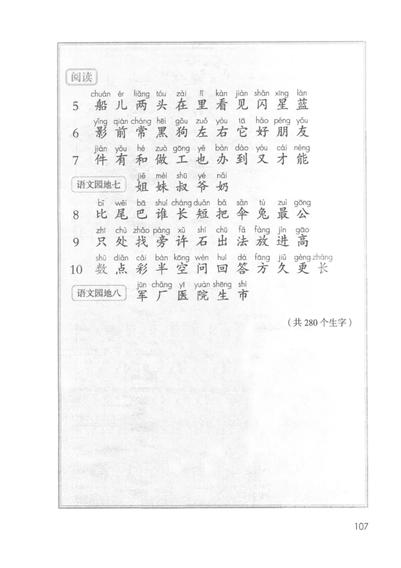 上海一上语文新教材电子课本_一年级上下册资料_小学一年级学习资料-25年更新版_1-05、小学一年级英语上册_上海版_2024新上海一年级新教材开学加油包_上海一上语文新教材电子课本