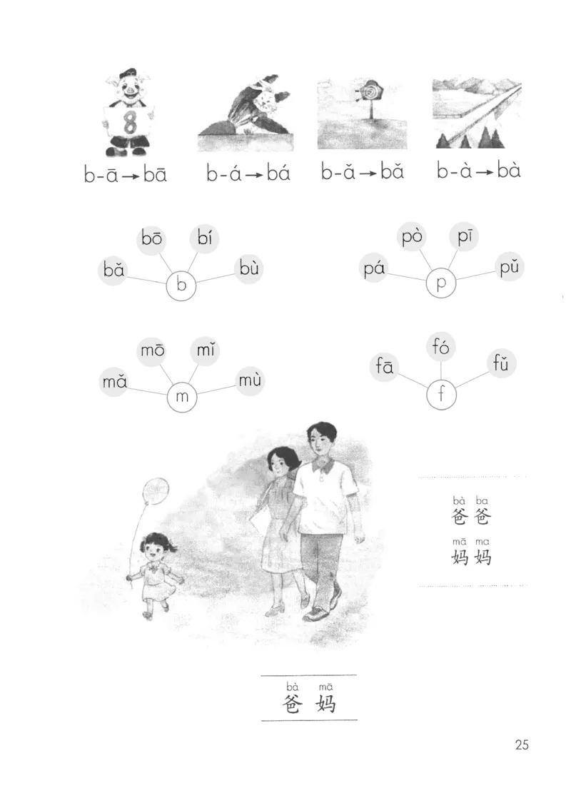 上海一上语文新教材电子课本_一年级上下册资料_小学一年级学习资料-25年更新版_1-05、小学一年级英语上册_上海版_2024新上海一年级新教材开学加油包_上海一上语文新教材电子课本