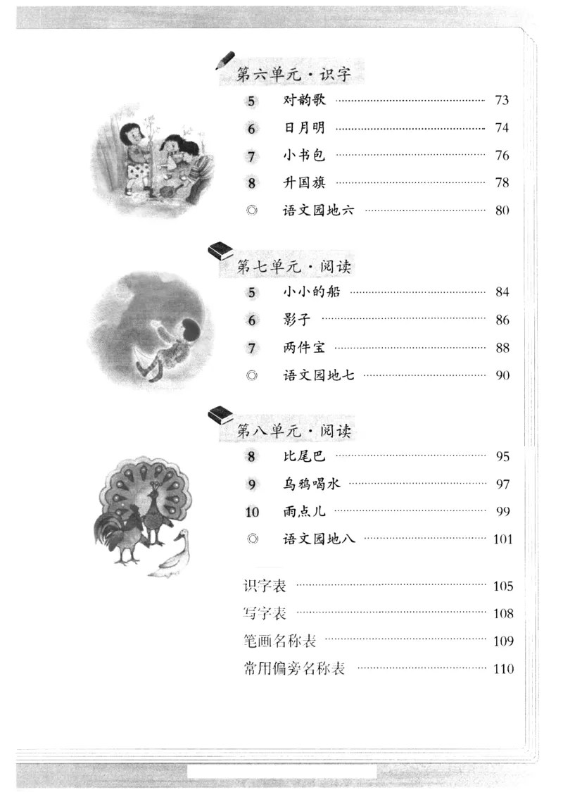 上海一上语文新教材电子课本_一年级上下册资料_小学一年级学习资料-25年更新版_1-05、小学一年级英语上册_上海版_2024新上海一年级新教材开学加油包_上海一上语文新教材电子课本