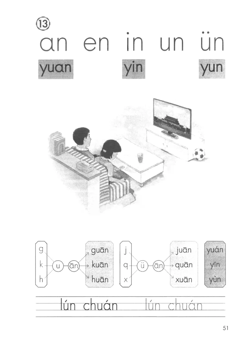 上海一上语文新教材电子课本_一年级上下册资料_小学一年级学习资料-25年更新版_1-05、小学一年级英语上册_上海版_2024新上海一年级新教材开学加油包_上海一上语文新教材电子课本