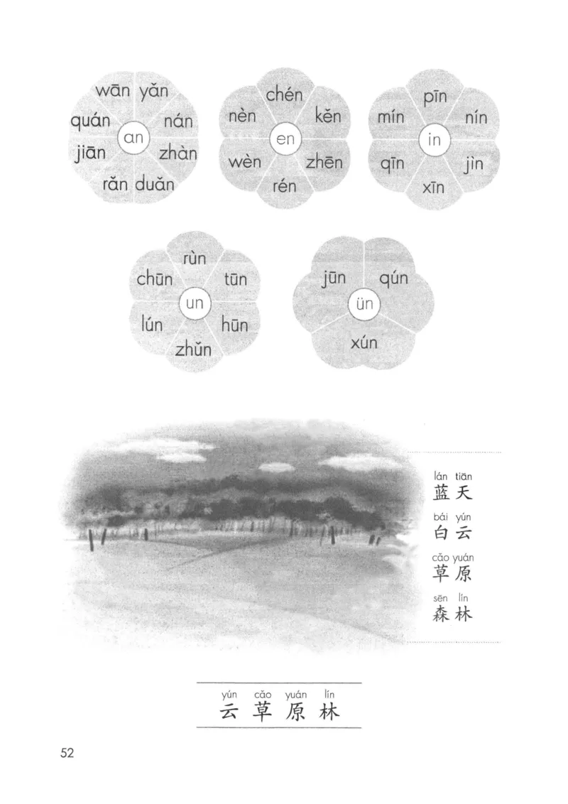 上海一上语文新教材电子课本_一年级上下册资料_小学一年级学习资料-25年更新版_1-05、小学一年级英语上册_上海版_2024新上海一年级新教材开学加油包_上海一上语文新教材电子课本