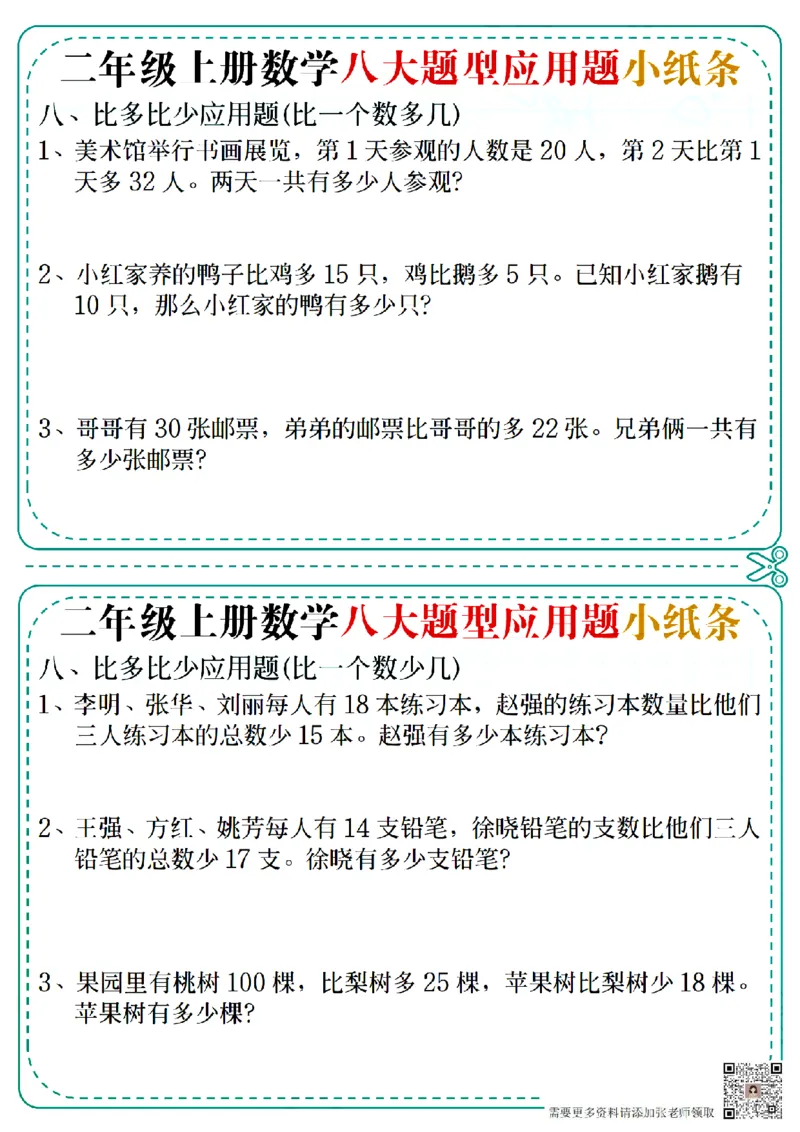 二上数学五大题型应用题小纸条(空白版）(1)_二年级上下册资料_二年级上册小红书同款资料_二年级