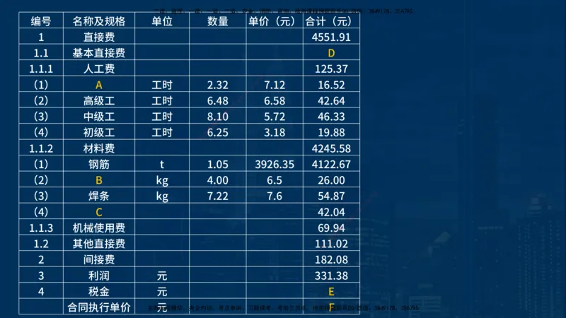 2025一建《水利实务》必杀技在线版_2026年一级建造师_2026年一建水利_2025年一建水利SVIP_04-冲刺串讲✿考点强化✿小灶集训_31-水利《应试必杀技》名师YL_讲义