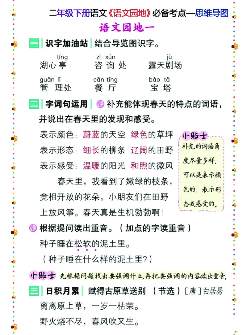 二年级下册语文《语文园地》必备考点&mdash;思维导图_二年级上下册资料_小学二年级学习资料-25年更新版_2-02、小学二年级语文下册_2-2-1、复习、知识点、归纳汇总