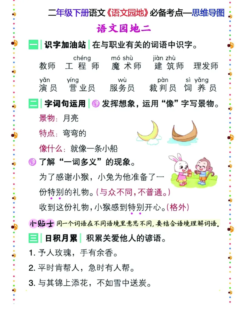 二年级下册语文《语文园地》必备考点&mdash;思维导图_二年级上下册资料_小学二年级学习资料-25年更新版_2-02、小学二年级语文下册_2-2-1、复习、知识点、归纳汇总