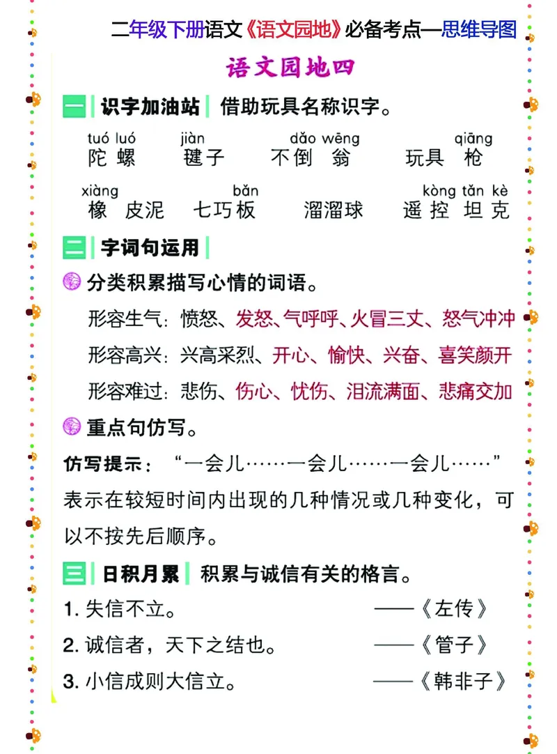 二年级下册语文《语文园地》必备考点&mdash;思维导图_二年级上下册资料_小学二年级学习资料-25年更新版_2-02、小学二年级语文下册_2-2-1、复习、知识点、归纳汇总