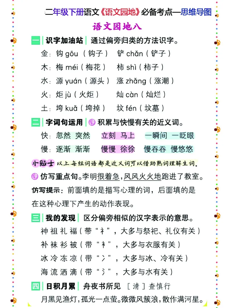 二年级下册语文《语文园地》必备考点&mdash;思维导图_二年级上下册资料_小学二年级学习资料-25年更新版_2-02、小学二年级语文下册_2-2-1、复习、知识点、归纳汇总