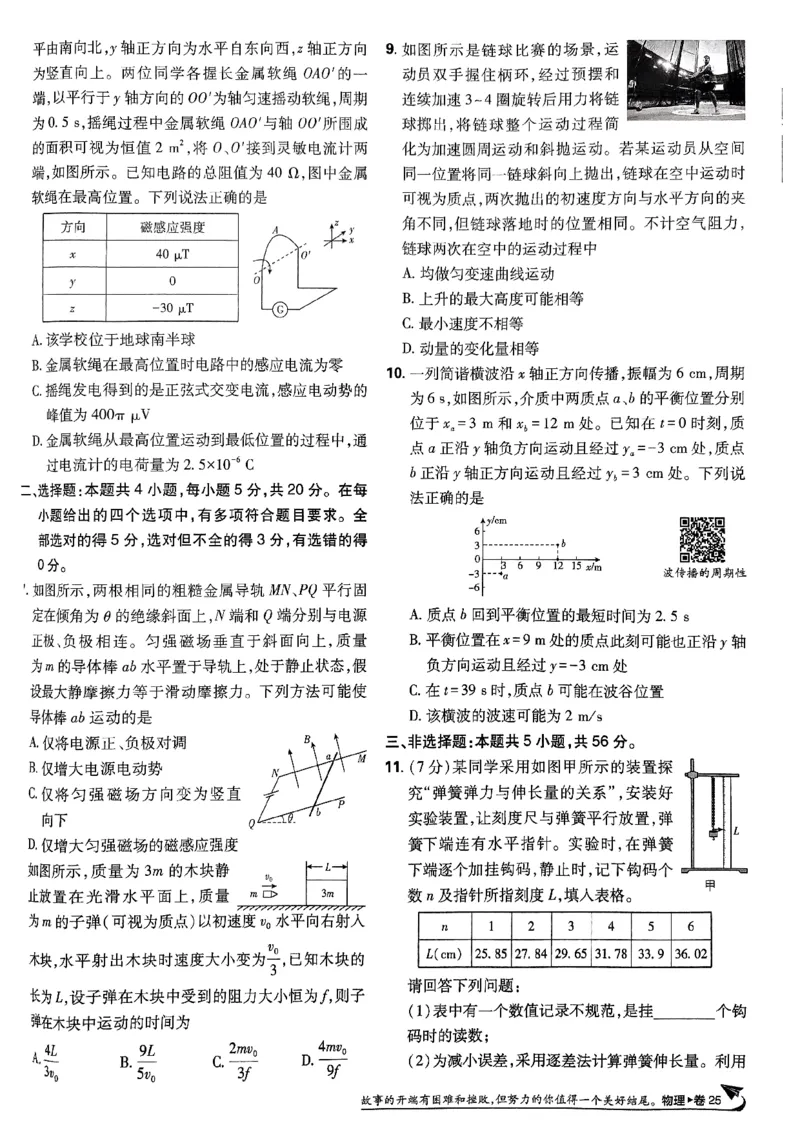 2025高考必刷卷42套物理新高考版_2025高中教辅（后续还会更新新习题试卷）_《2025高考必刷卷》_物理