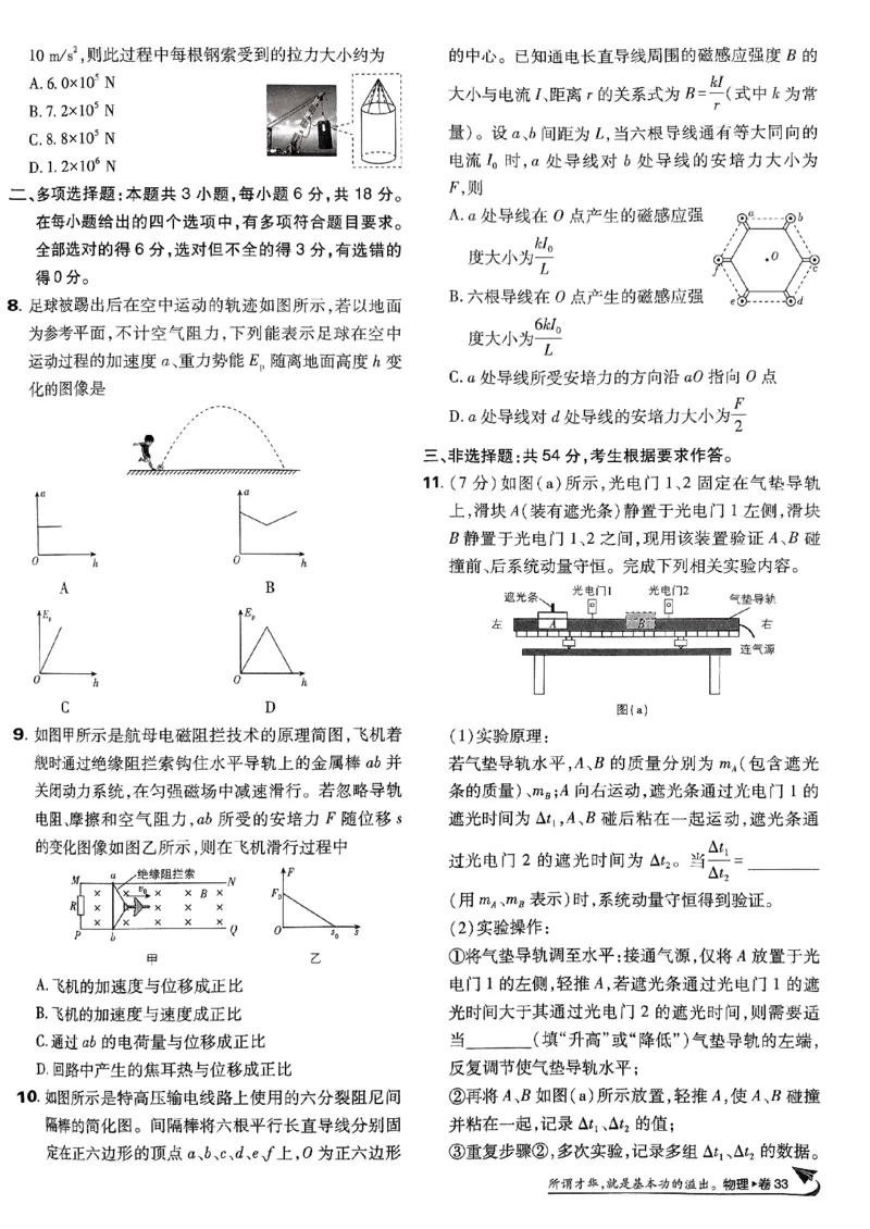 2025高考必刷卷42套物理新高考版_2025高中教辅（后续还会更新新习题试卷）_《2025高考必刷卷》_物理