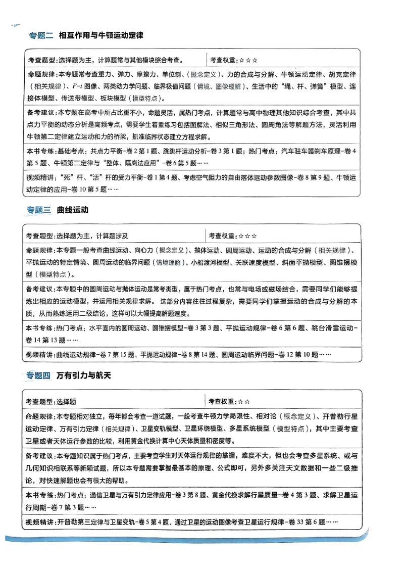 2025高考必刷卷42套物理新高考版_2025高中教辅（后续还会更新新习题试卷）_《2025高考必刷卷》_物理