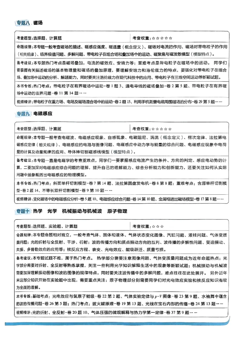 2025高考必刷卷42套物理新高考版_2025高中教辅（后续还会更新新习题试卷）_《2025高考必刷卷》_物理