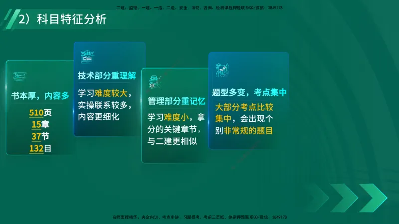 2025一建入门导学-水利水电在线版讲义_2026年一级建造师_2026年一建水利_2025年一建水利SVIP_02-基础精讲✿高端面授✿深度强化_21-水利《教材精讲班》侯老师YL_01.入门导学课