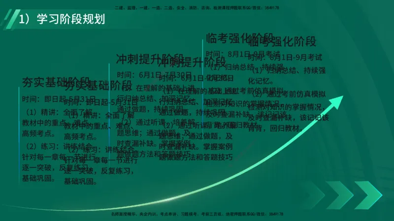 2025一建入门导学-水利水电在线版讲义_2026年一级建造师_2026年一建水利_2025年一建水利SVIP_02-基础精讲✿高端面授✿深度强化_21-水利《教材精讲班》侯老师YL_01.入门导学课