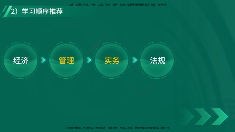 2025一建入门导学-水利水电在线版讲义_2026年一级建造师_2026年一建水利_2025年一建水利SVIP_02-基础精讲✿高端面授✿深度强化_21-水利《教材精讲班》侯老师YL_01.入门导学课