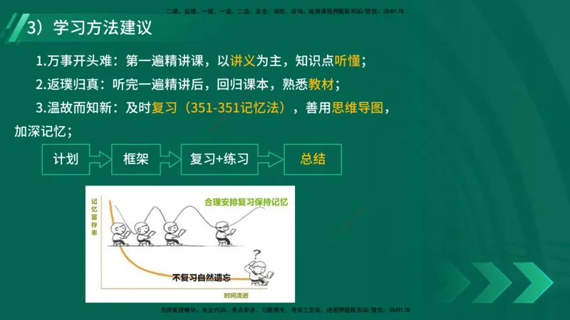2025一建入门导学-水利水电在线版讲义_2026年一级建造师_2026年一建水利_2025年一建水利SVIP_02-基础精讲✿高端面授✿深度强化_21-水利《教材精讲班》侯老师YL_01.入门导学课