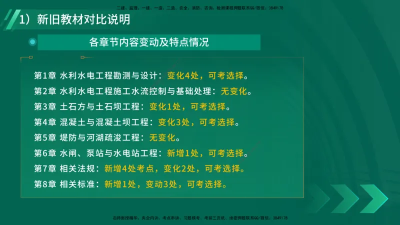 2025一建入门导学-水利水电在线版讲义_2026年一级建造师_2026年一建水利_2025年一建水利SVIP_02-基础精讲✿高端面授✿深度强化_21-水利《教材精讲班》侯老师YL_01.入门导学课