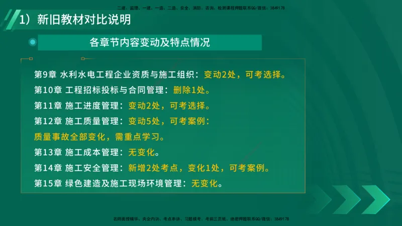 2025一建入门导学-水利水电在线版讲义_2026年一级建造师_2026年一建水利_2025年一建水利SVIP_02-基础精讲✿高端面授✿深度强化_21-水利《教材精讲班》侯老师YL_01.入门导学课