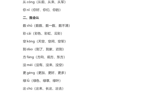 一（上）语文第8课《雨点儿》重点及主题归纳_一年级上下册资料_小学一年级学习资料-25年更新版_1-01、小学一年级语文上册_02、课时练习_语文一（上）每一课核心考点