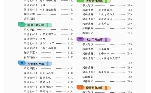 《金牌阅读》看图写话-语文2年级上册（RJ）_二年级上下册资料_小学二年级学习资料-25年更新版_2-01、小学二年级语文上册_2-1-2、练习题、作业、试题、试卷_电子册类