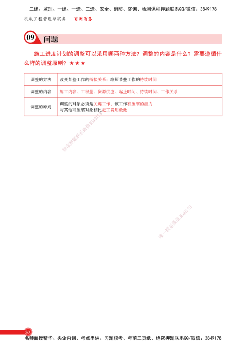 2025机电实务百问百答_2026年一级建造师_2026年一建机电_2025年一建机电SVIP_02-基础精讲✿高端面授✿深度强化_60-机电《简答速记直播》杨海军HX_讲义