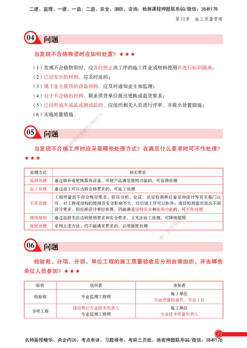 2025机电实务百问百答_2026年一级建造师_2026年一建机电_2025年一建机电SVIP_02-基础精讲✿高端面授✿深度强化_60-机电《简答速记直播》杨海军HX_讲义