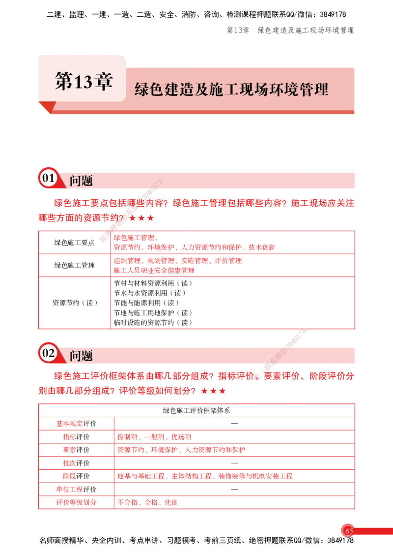 2025机电实务百问百答_2026年一级建造师_2026年一建机电_2025年一建机电SVIP_02-基础精讲✿高端面授✿深度强化_60-机电《简答速记直播》杨海军HX_讲义