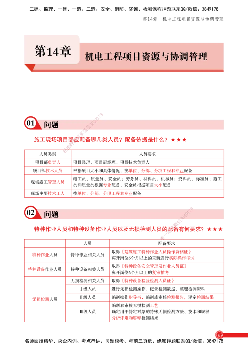 2025机电实务百问百答_2026年一级建造师_2026年一建机电_2025年一建机电SVIP_02-基础精讲✿高端面授✿深度强化_60-机电《简答速记直播》杨海军HX_讲义