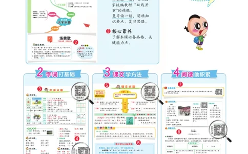 《点拨》语文2年级下册（RJ）(2)_二年级上下册资料_小学二年级学习资料-25年更新版_2-02、小学二年级语文下册_2-2-2、练习题、作业、试题、试卷_电子册类