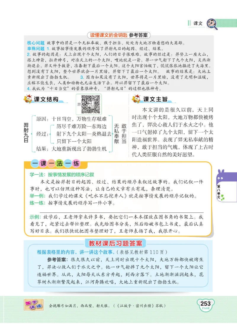《点拨》语文2年级下册（RJ）(2)_二年级上下册资料_小学二年级学习资料-25年更新版_2-02、小学二年级语文下册_2-2-2、练习题、作业、试题、试卷_电子册类